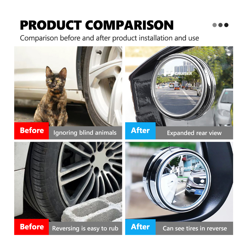Regulowany uchwyt samochodowy  – Car Blind Spot Mirror recenzja i cena