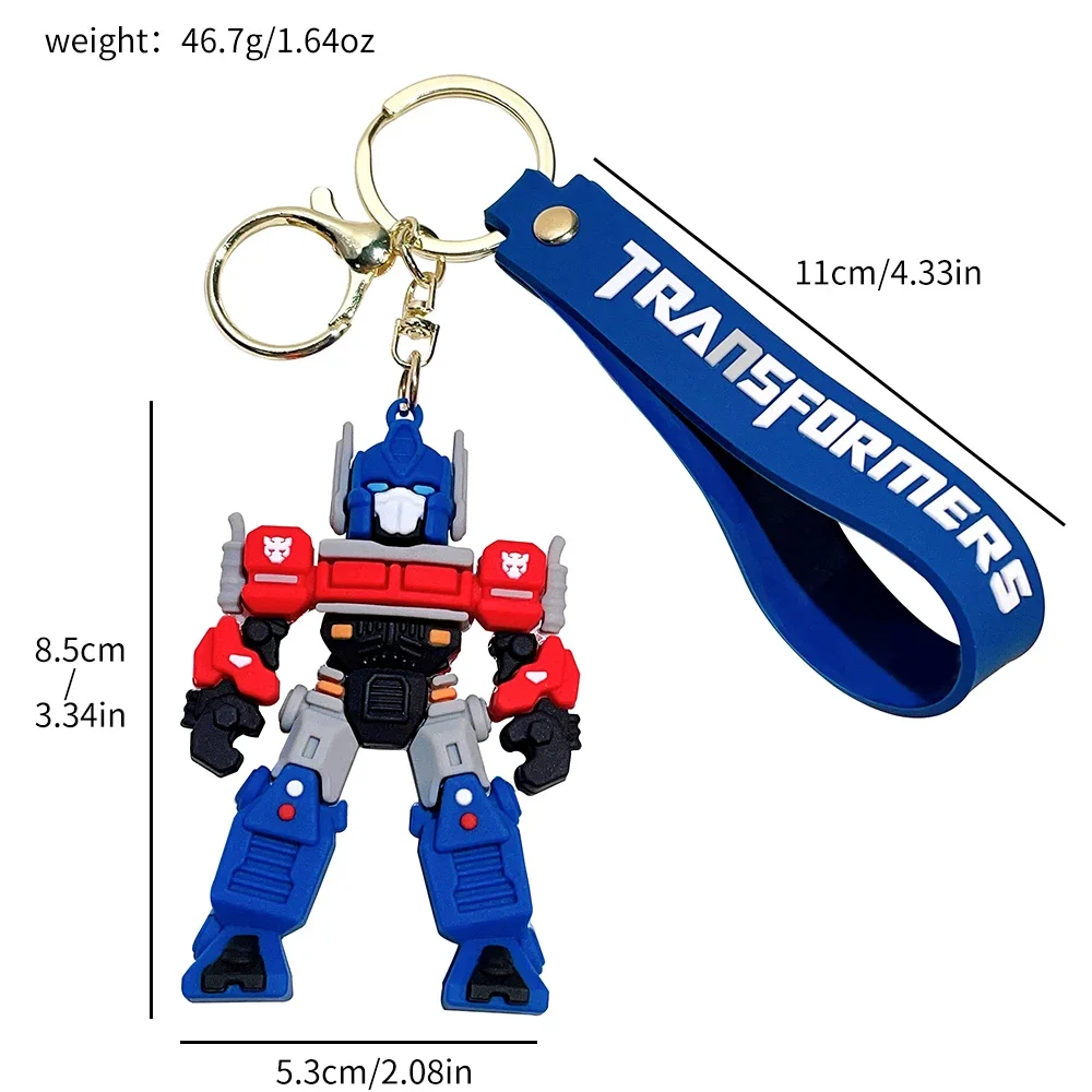 Klasyczne Transformers Optimus – Market Car Accessories recenzja i cena