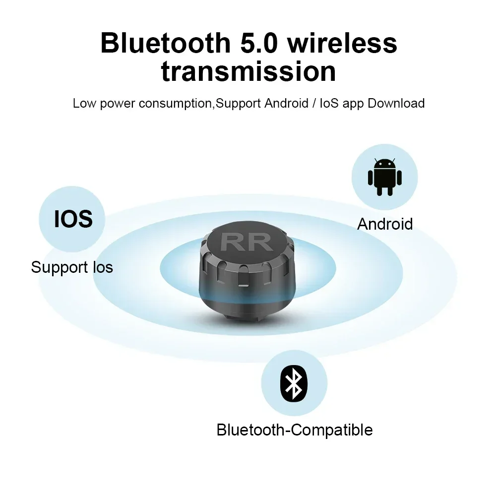 Motocyklowy system monitorowan – Tire Pressure Monitor recenzja i cena