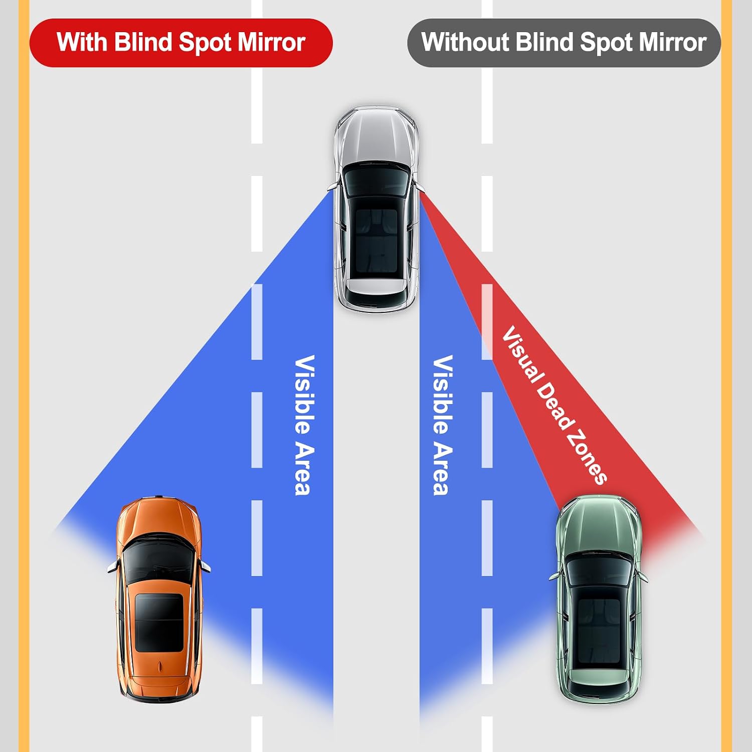 Lusterko martwego pola, okrągł – Car Blind Spot Mirror recenzja i cena