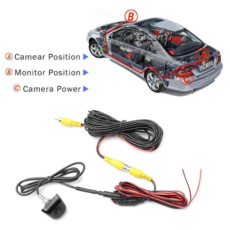 Samochodowa kamera cofania CVB – Market Car Accessories recenzja i cena