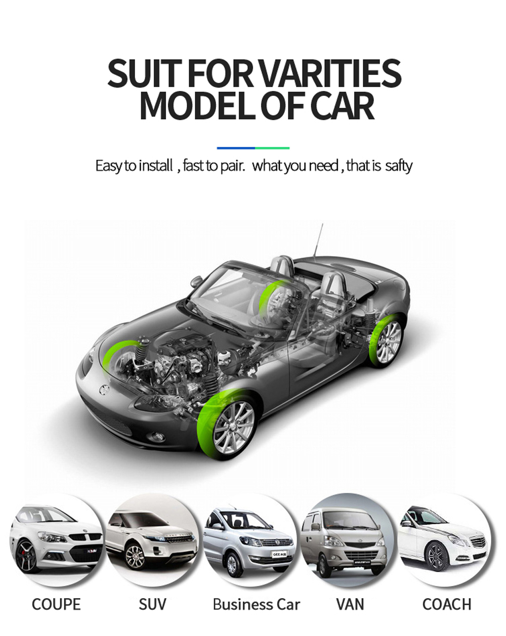 Samochodowy system monitorowan – Tire Pressure Monitor recenzja i cena